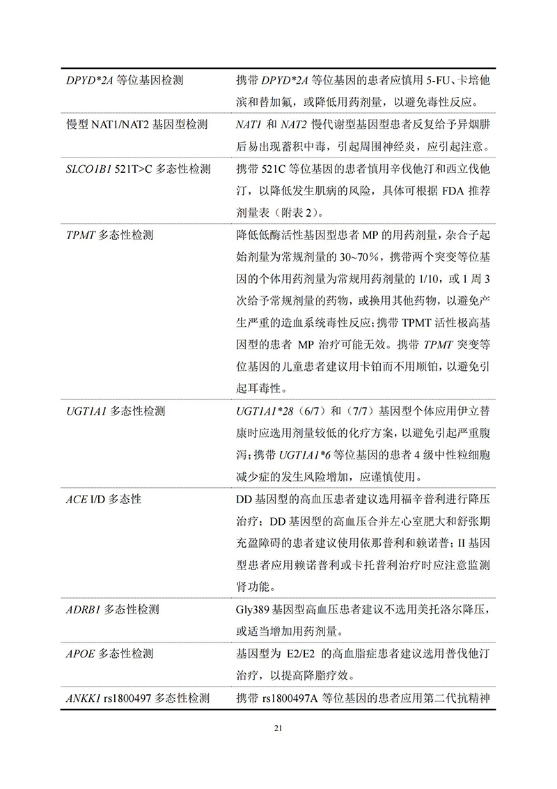 江苏滨海湾金沙sands医药有限公司