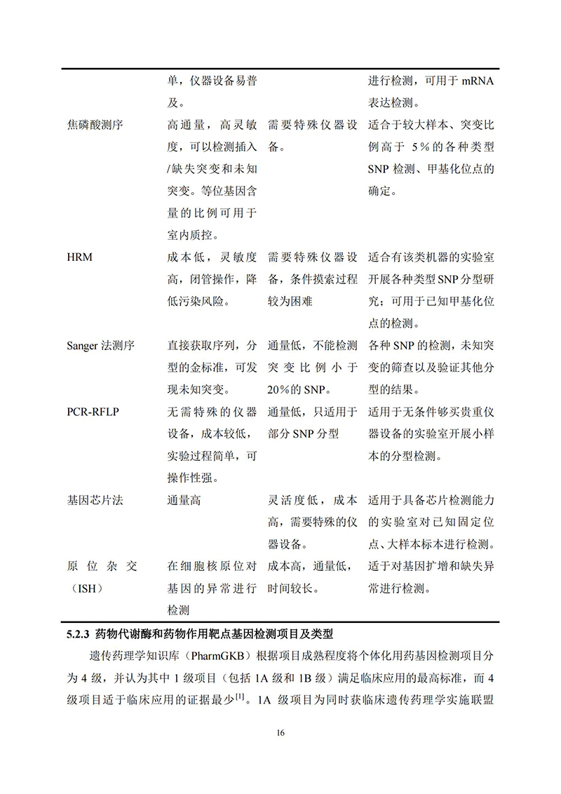 江苏滨海湾金沙sands医药有限公司