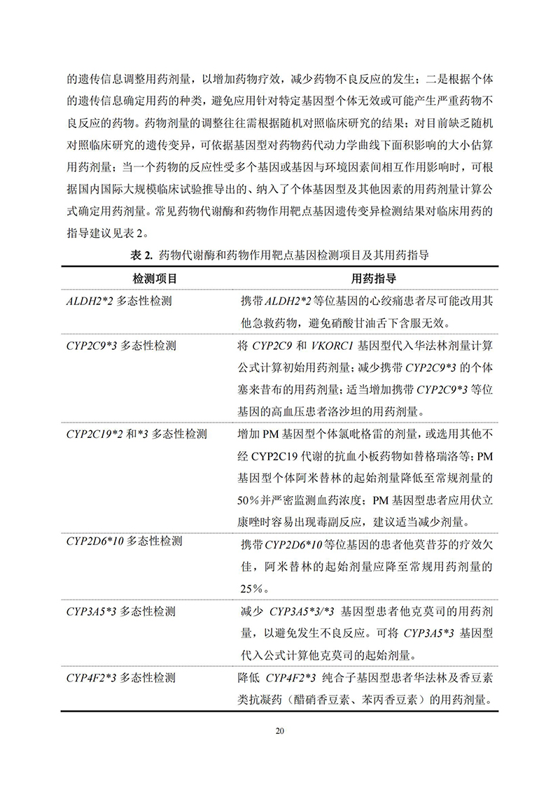 江苏滨海湾金沙sands医药有限公司