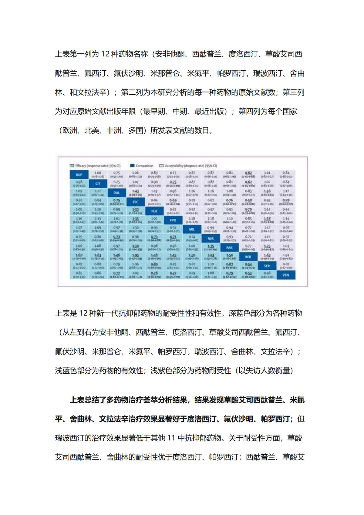 江苏滨海湾金沙sands医药有限公司