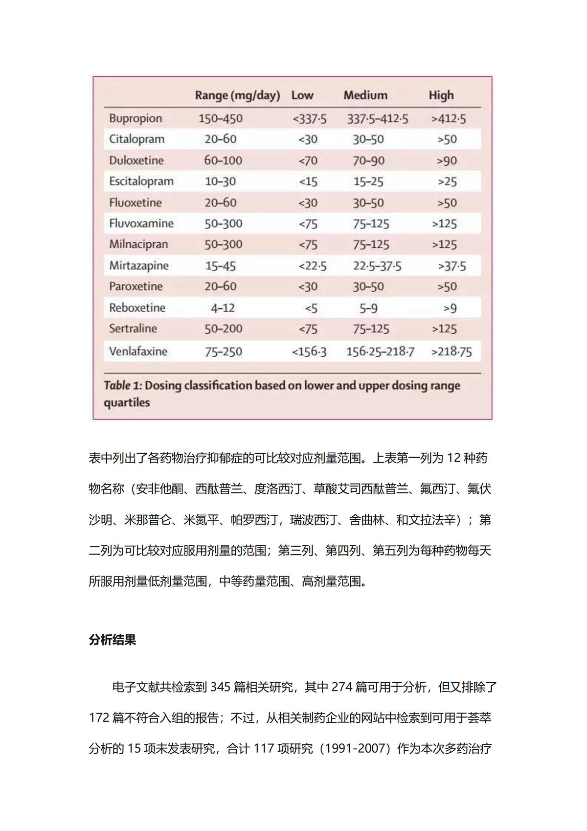 江苏滨海湾金沙sands医药有限公司